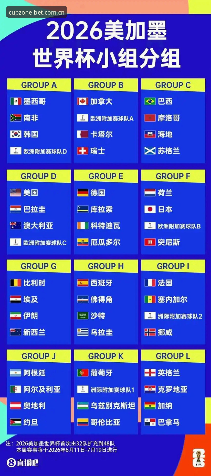 世界杯app安卓版vs网页版：2025年观赛方式终极对比，哪个更适合你？