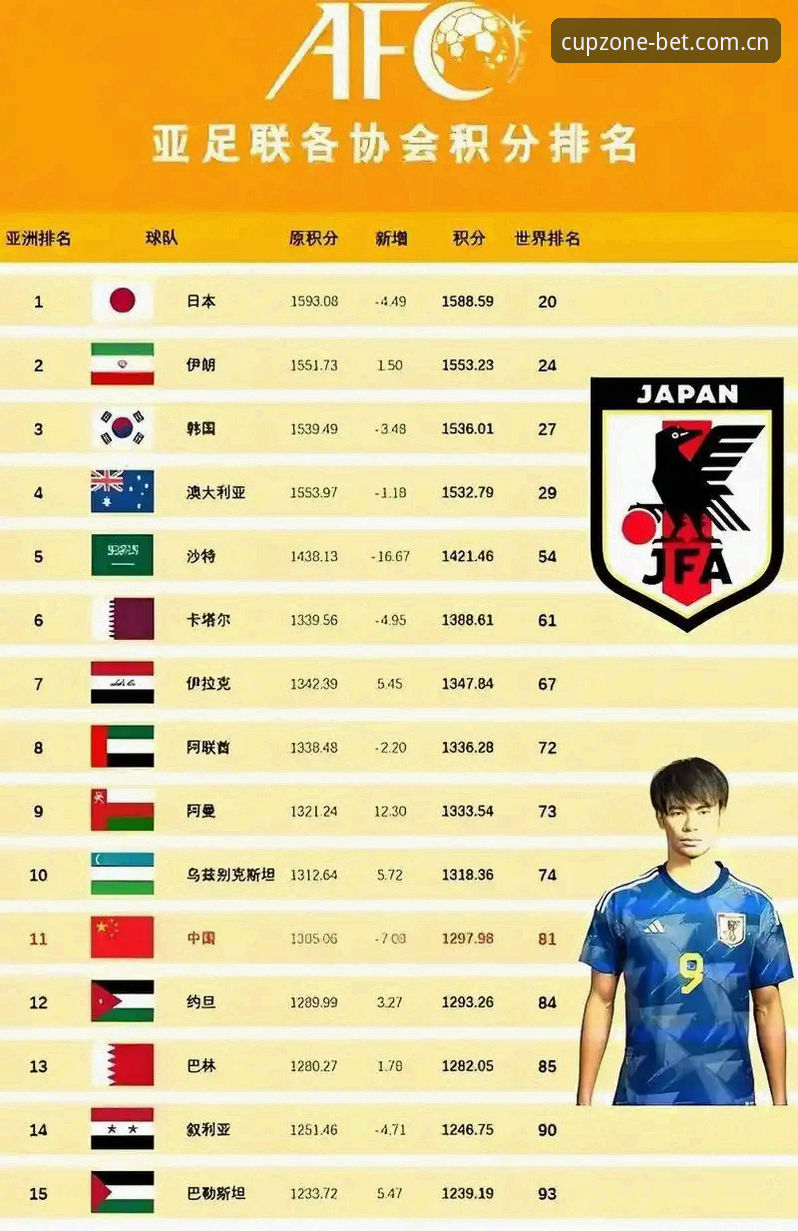 新手必看：世界杯安全登录推荐——资深用户亲测2025新版入口使用心得
