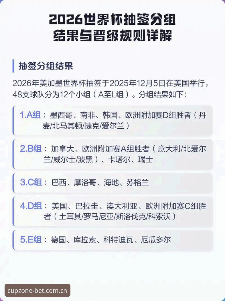 揭秘世界杯官网网址是什么：技术评测员深度解析2025新版登录入口